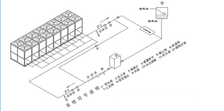 工業(yè)除濕機廠(chǎng)家