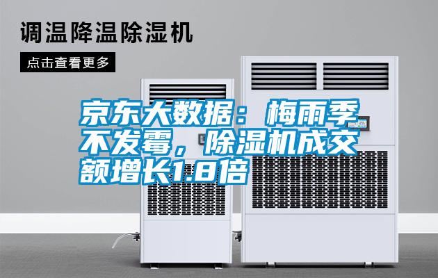 京東大數據：梅雨季不發(fā)霉，除濕機成交額增長(cháng)1.8倍
