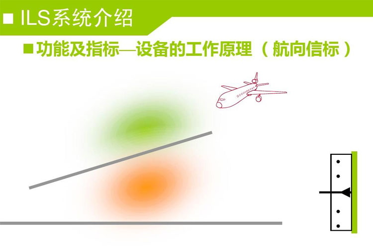 飛行著(zhù)陸系統.jpg