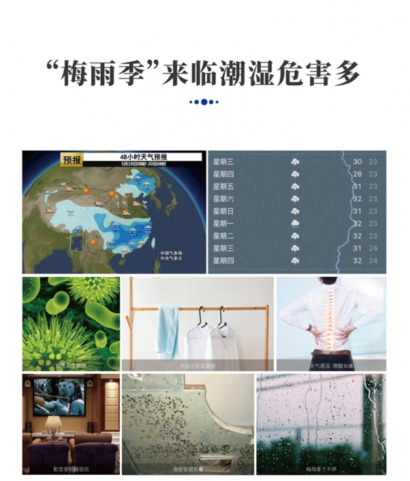 新風(fēng)除濕機怎么選？新風(fēng)量和除濕量