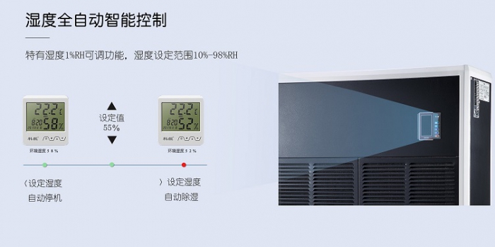 熱風(fēng)干燥機的特點(diǎn)