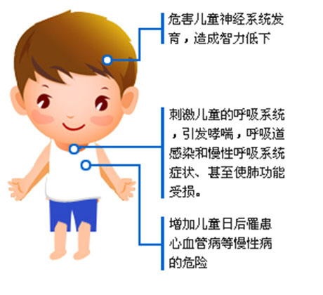 工業(yè)除濕機廠(chǎng)家