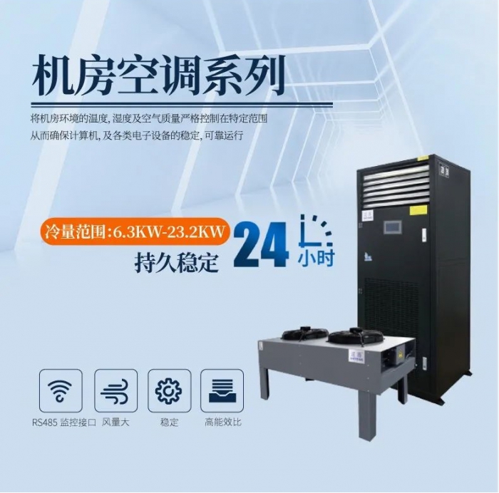 哪里需要除濕器？除濕器的用途是什么？