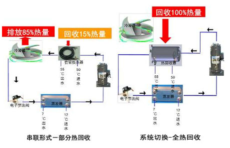 工業(yè)除濕機廠(chǎng)家