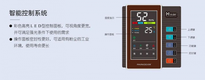 梅雨季節如何預防狗糧變質(zhì)？
