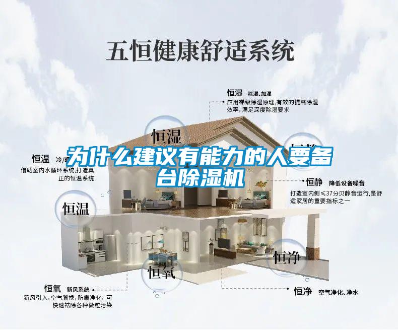 為什么建議有能力的人要備臺除濕機