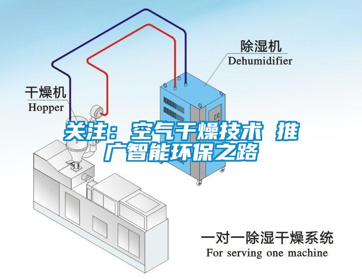 關(guān)注：空氣干燥技術(shù) 推廣智能環(huán)保之路