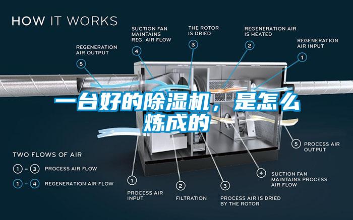 一臺好的除濕機，是怎么煉成的
