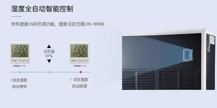 呼吸無(wú)憂(yōu)，怎會(huì )少了空氣凈化器