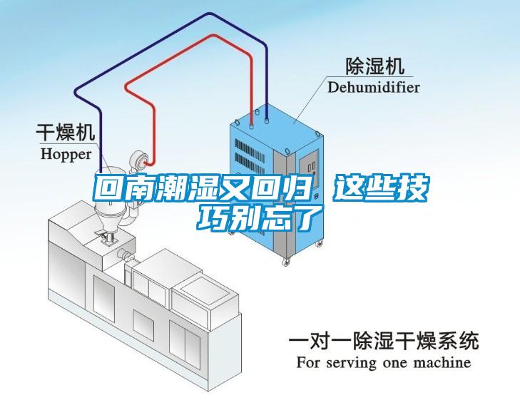 回南潮濕又回歸 這些技巧別忘了