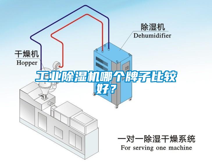 工業(yè)除濕機哪個(gè)牌子比較好？