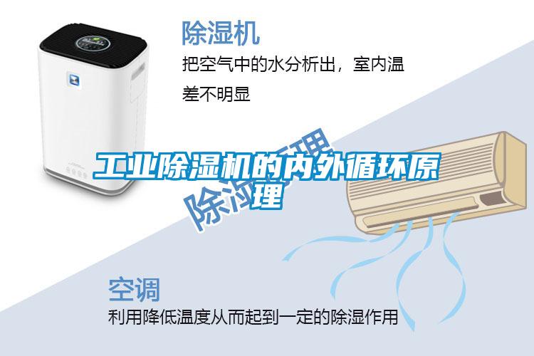 工業(yè)除濕機的內外循環(huán)原理