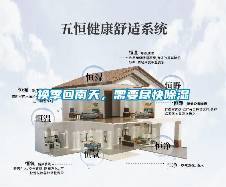 換季回南天，需要盡快除濕