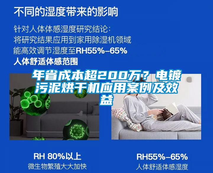 年省成本超200萬(wàn)？電鍍污泥烘干機應用案例及效益