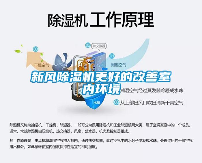 新風(fēng)除濕機更好的改善室內環(huán)境