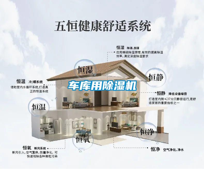 車(chē)庫用除濕機
