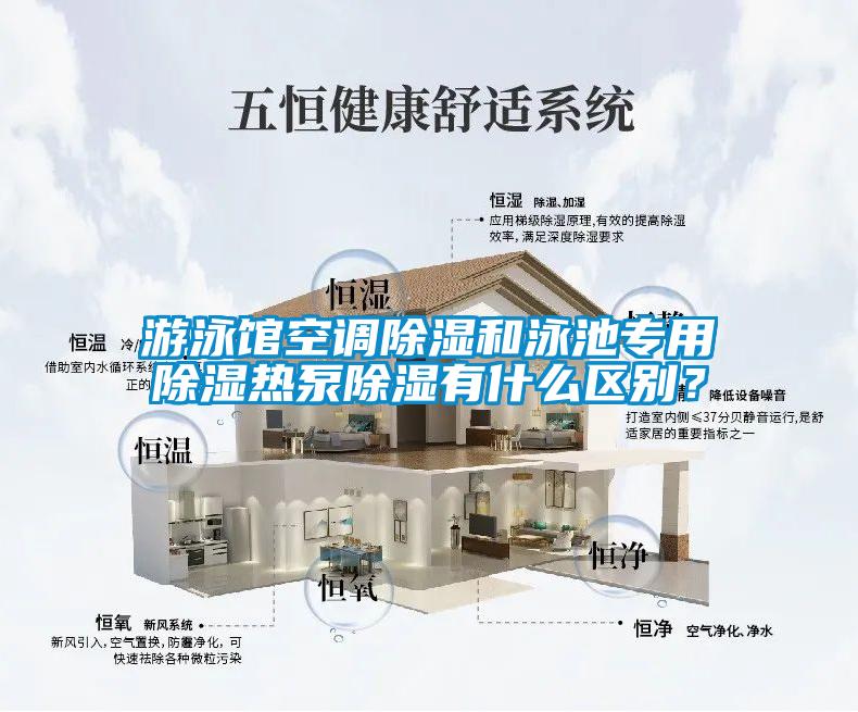 游泳館空調除濕和泳池專(zhuān)用除濕熱泵除濕有什么區別？