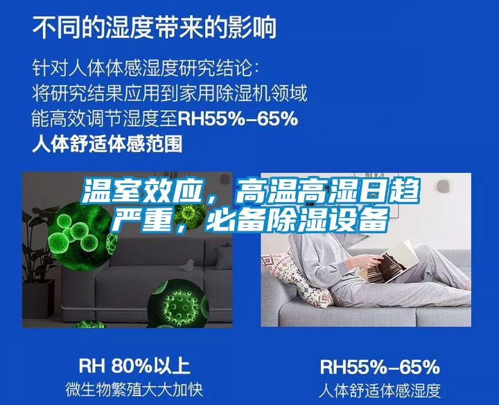 溫室效應，高溫高濕日趨嚴重，必備除濕設備