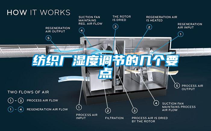 紡織廠(chǎng)濕度調節的幾個(gè)要點(diǎn)