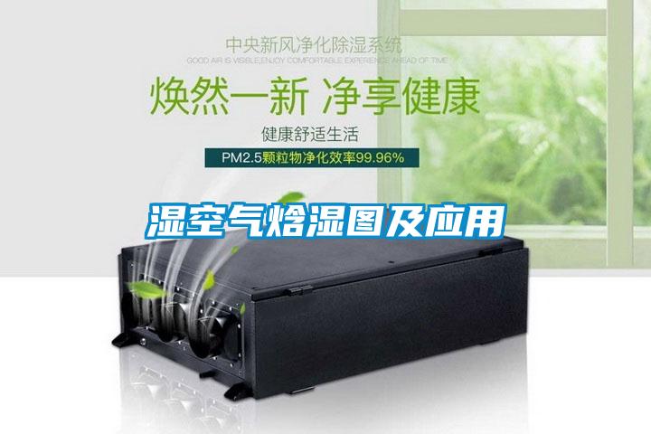 濕空氣焓濕圖及應用