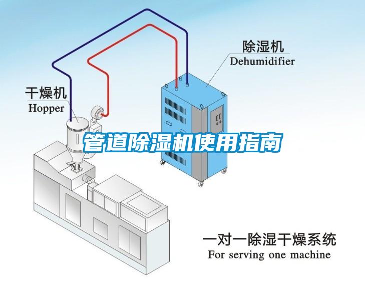 管道除濕機使用指南
