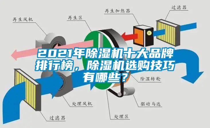 2021年除濕機十大品牌排行榜，除濕機選購技巧有哪些？