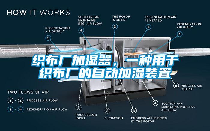 織布廠(chǎng)加濕器，一種用于織布廠(chǎng)的自動(dòng)加濕裝置