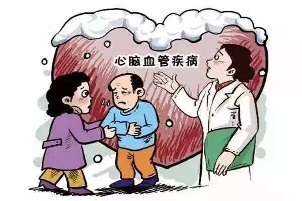 空氣濕度也會(huì )影響心腦血管疾病
