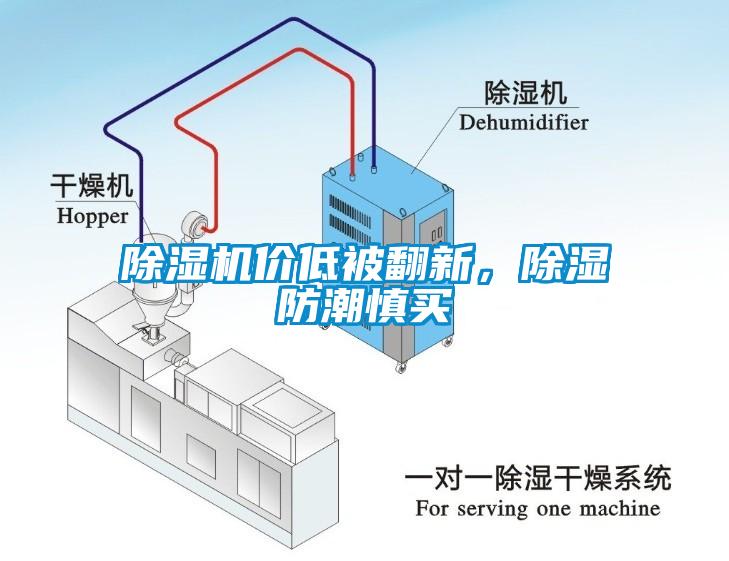 除濕機價(jià)低被翻新，除濕防潮慎買(mǎi)