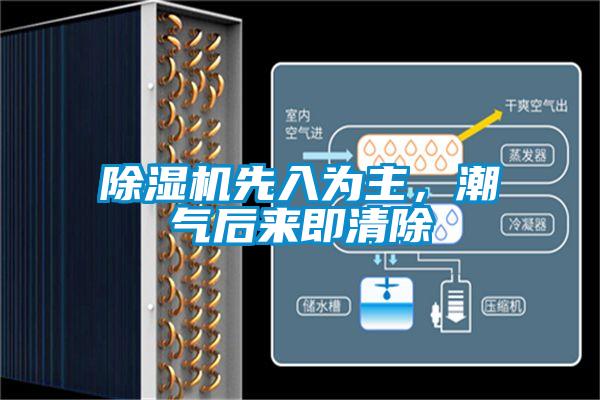 除濕機先入為主，潮氣后來(lái)即清除