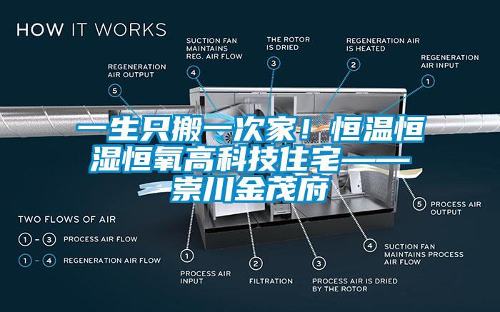 一生只搬一次家！恒溫恒濕恒氧高科技住宅——崇川金茂府