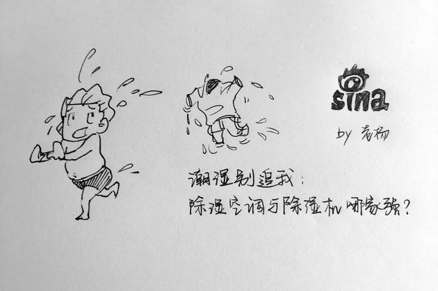 空調本身就有除濕功能 為什么還需要額外的除濕機？