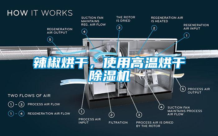 辣椒烘干，使用高溫烘干除濕機