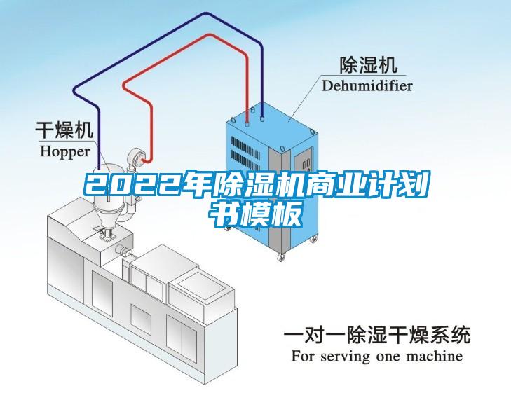 2022年除濕機商業(yè)計劃書(shū)模板
