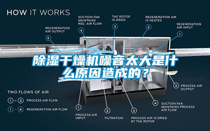 除濕干燥機噪音太大是什么原因造成的？