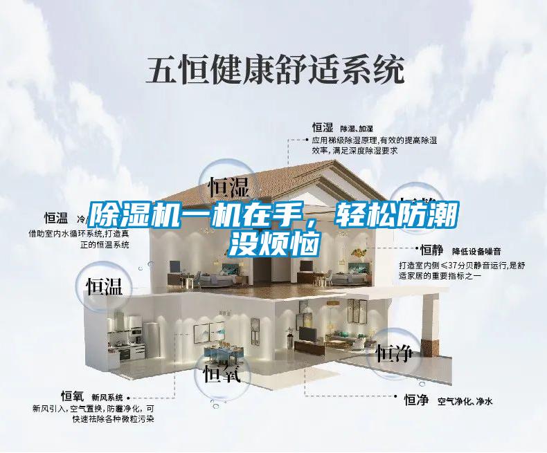 除濕機一機在手，輕松防潮沒(méi)煩惱