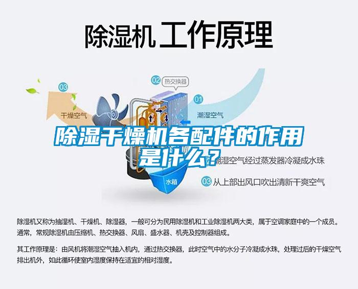 除濕干燥機各配件的作用是什么？