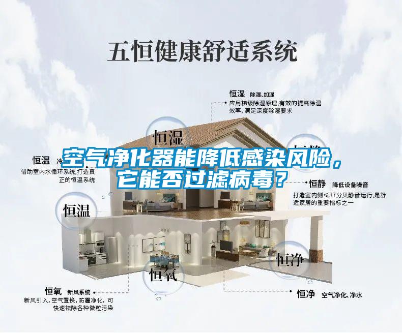 空氣凈化器能降低感染風(fēng)險，它能否過(guò)濾病毒？
