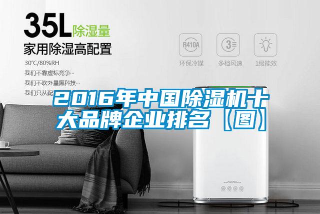 2016年中國除濕機十大品牌企業(yè)排名【圖】