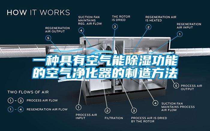 一種具有空氣能除濕功能的空氣凈化器的制造方法