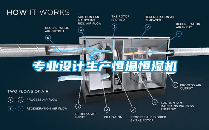 專(zhuān)業(yè)設計生產(chǎn)恒溫恒濕機