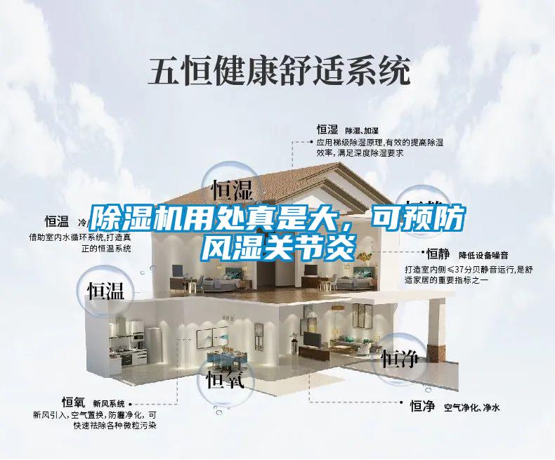 除濕機用處真是大，可預防風(fēng)濕關(guān)節炎