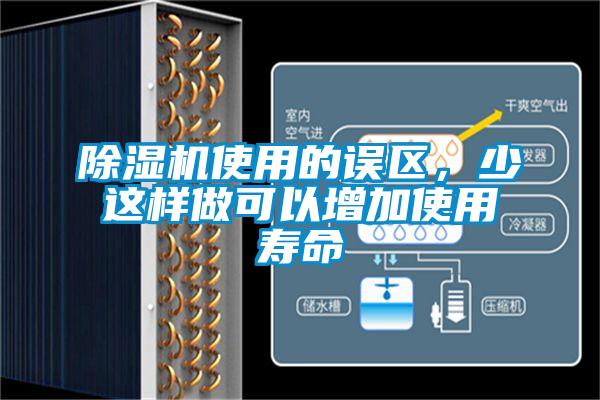 除濕機使用的誤區，少這樣做可以增加使用壽命