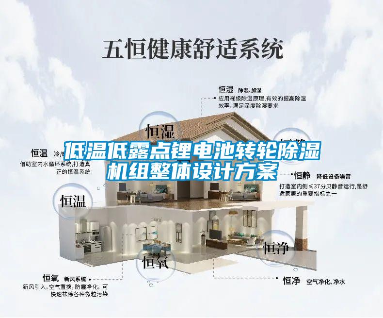 低溫低露點(diǎn)鋰電池轉輪除濕機組整體設計方案