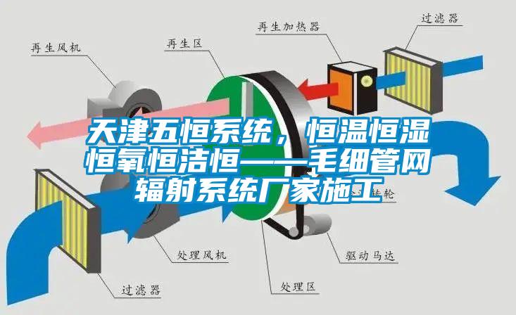 天津五恒系統，恒溫恒濕恒氧恒潔恒——毛細管網(wǎng)輻射系統廠(chǎng)家施工