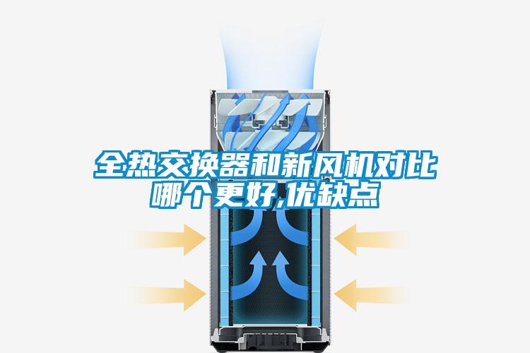 全熱交換器和新風(fēng)機對比哪個(gè)更好,優(yōu)缺點(diǎn)