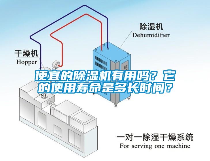 便宜的除濕機有用嗎？它的使用壽命是多長(cháng)時(shí)間？