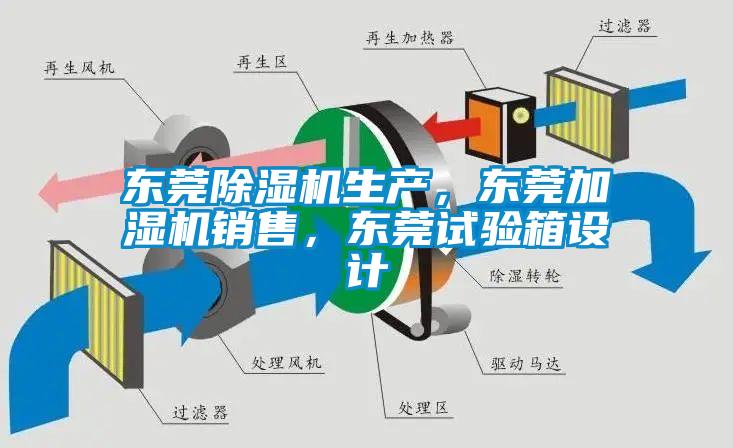 東莞除濕機生產(chǎn)，東莞加濕機銷(xiāo)售，東莞試驗箱設計