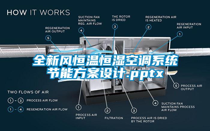 全新風(fēng)恒溫恒濕空調系統節能方案設計.pptx