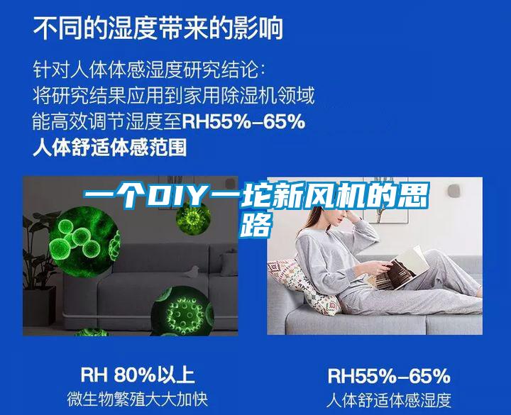一個(gè)DIY一坨新風(fēng)機的思路